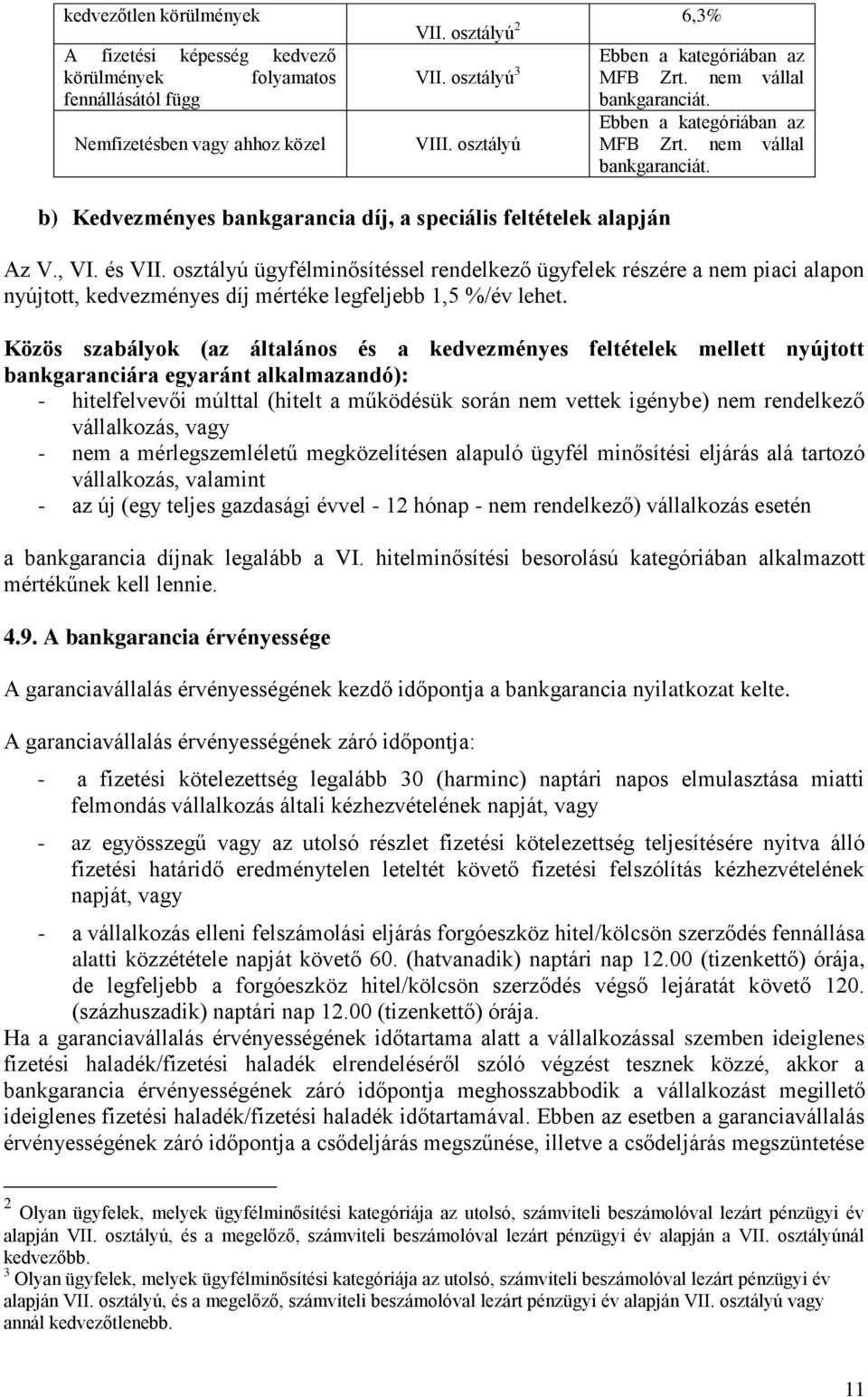 , VI. és VII. osztályú ügyfélminősítéssel rendelkező ügyfelek részére a nem piaci alapon nyújtott, kedvezményes díj mértéke legfeljebb 1,5 %/év lehet.