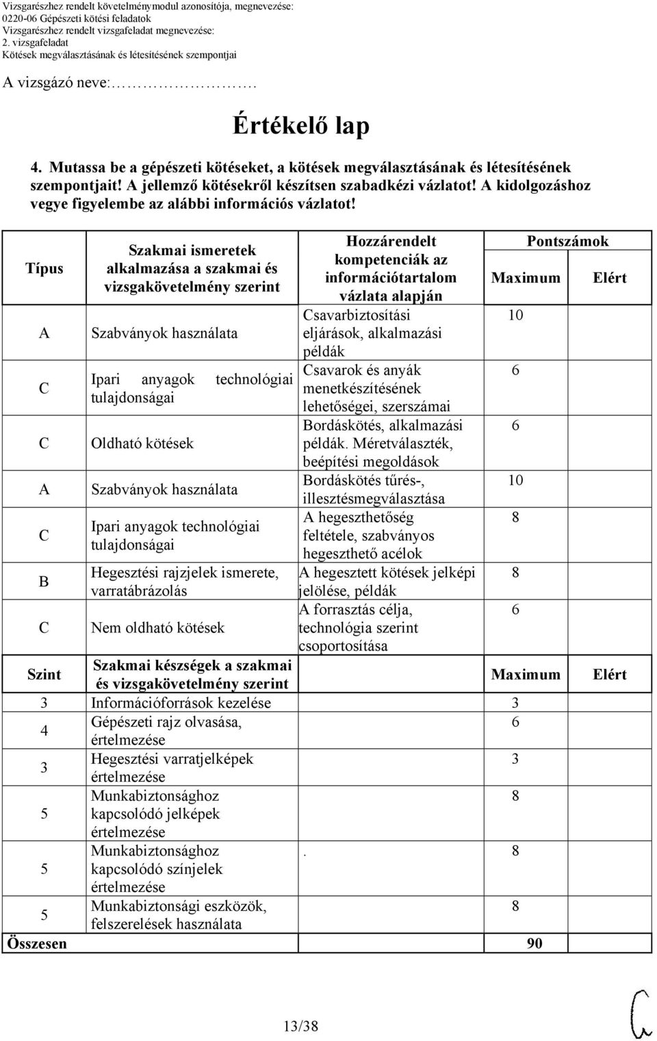 Típus B Szakmai ismeretek alkalmazása a szakmai és vizsgakövetelmény szerint Szabványok használata Ipari anyagok technológiai tulajdonságai Oldható kötések Szabványok használata Ipari anyagok