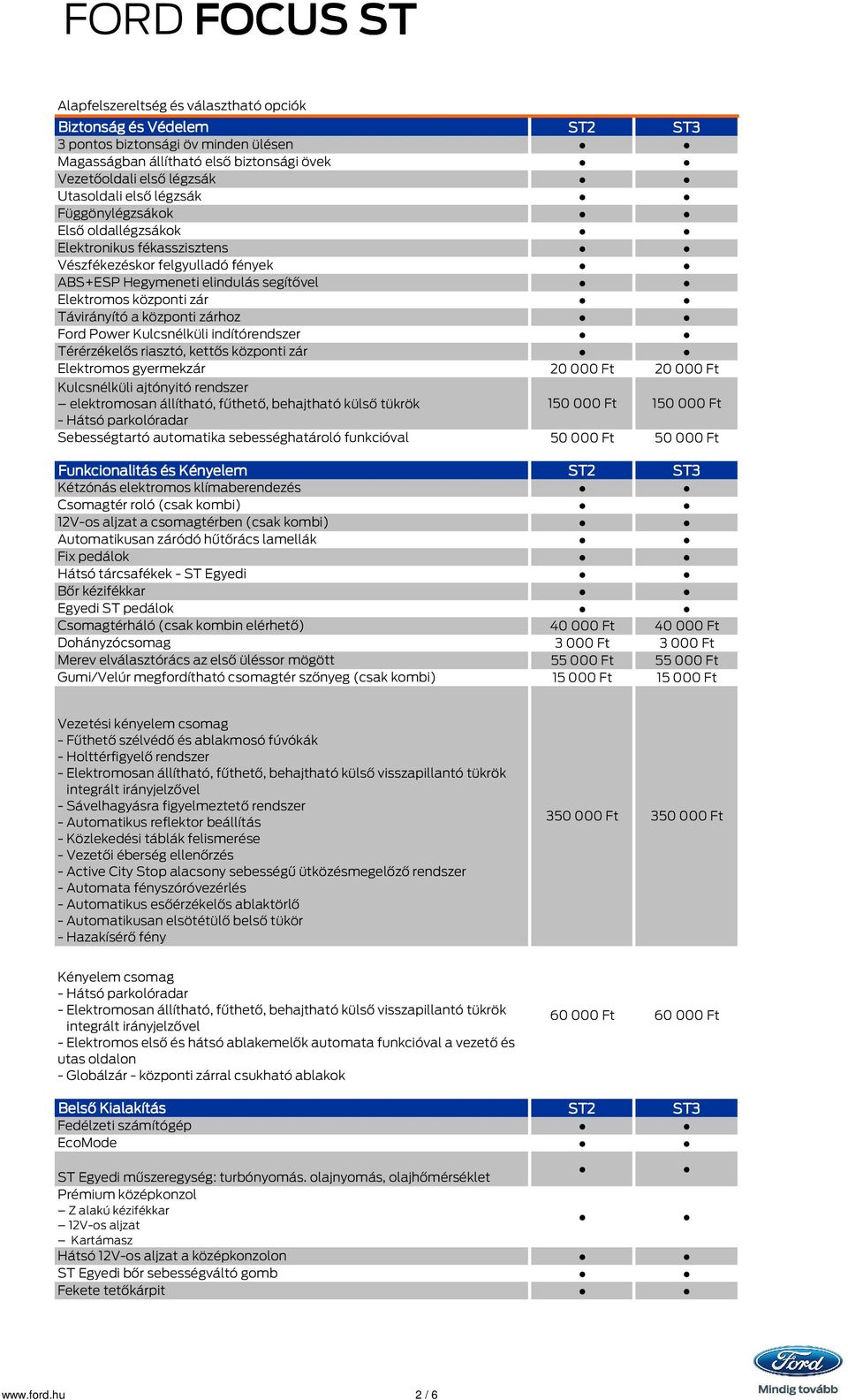 Ford Power Kulcsnélküli indítórendszer Térérzékelős riasztó, kettős központi zár Elektromos gyermekzár 20 000 Ft 20 000 Ft Kulcsnélküli ajtónyitó rendszer elektromosan állítható, fűthető, behajtható