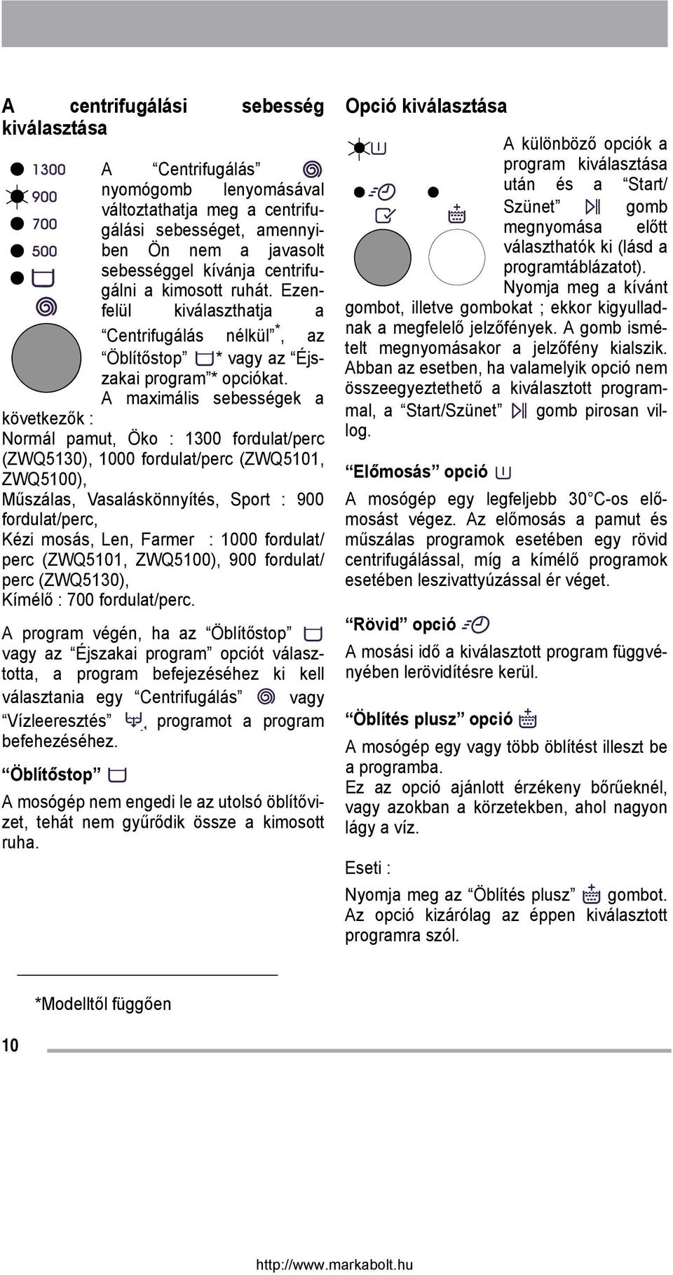 A maximális sebességek a következők : Normál pamut, Öko : 1300 fordulat/perc (ZWQ5130), 1000 fordulat/perc (ZWQ5101, ZWQ5100), Műszálas, Vasaláskönnyítés, Sport : 900 fordulat/perc, Kézi mosás, Len,