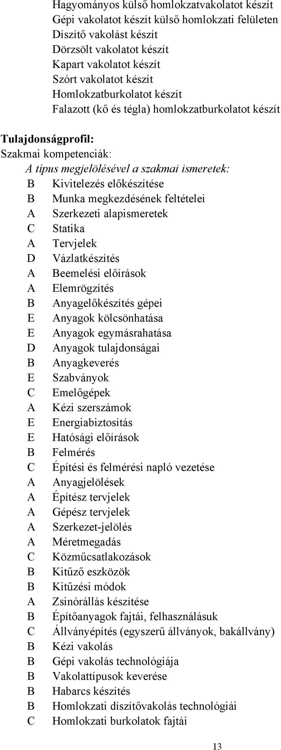 megkezdésének feltételei A Szerkezeti alapismeretek C Statika A Tervjelek D Vázlatkészítés A Beemelési előírások A Elemrögzítés B Anyagelőkészítés gépei E Anyagok kölcsönhatása E Anyagok