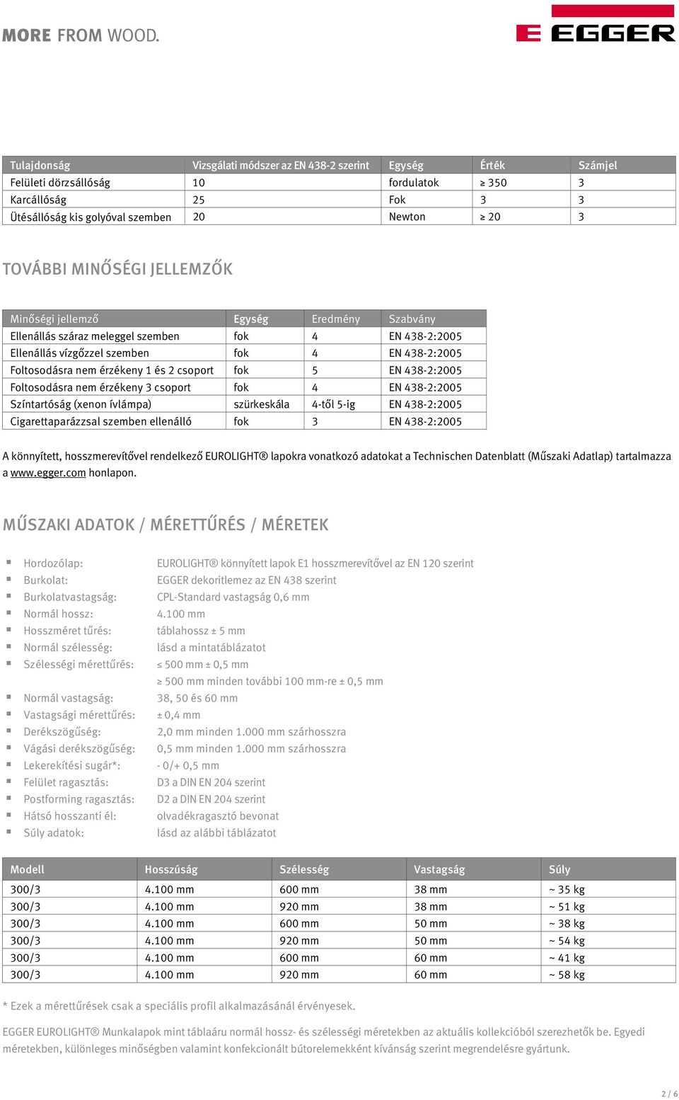 csoport fok 5 EN 438-2:2005 Foltosodásra nem érzékeny 3 csoport fok 4 EN 438-2:2005 Színtartóság (xenon ívlámpa) szürkeskála 4-től 5-ig EN 438-2:2005 Cigarettaparázzsal szemben ellenálló fok 3 EN