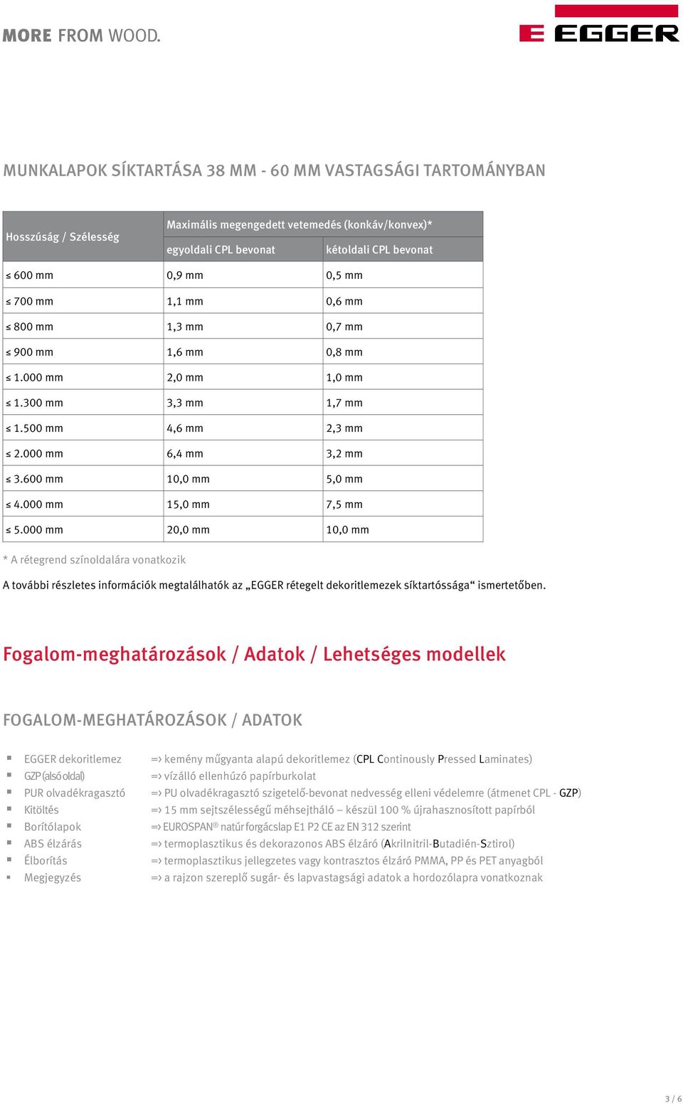 000 mm 15,0 mm 7,5 mm 5.000 mm 20,0 mm 10,0 mm * A rétegrend színoldalára vonatkozik A további részletes információk megtalálhatók az EGGER rétegelt dekoritlemezek síktartóssága ismertetőben.