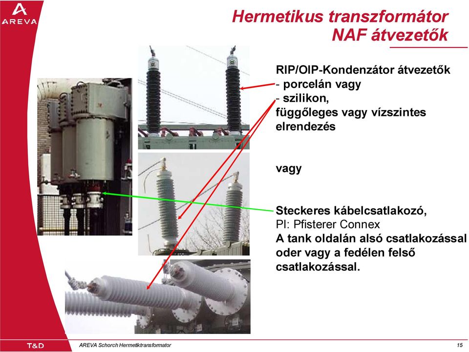 Steckeres kábelcsatlakozó, Pl: Pfisterer Connex A tank oldalán alsó