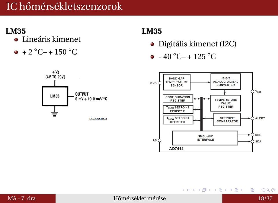 LM35 Digitális kimenet (I2C) - 40