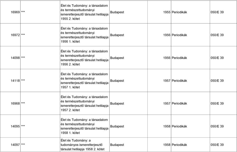 kötet Élet és Tudomány: a társadalom 14098 *** és természettudományi Budapest ismeretterjesztő társulat hetilapja 1956 Periodikák 050/E 39 1956 2.