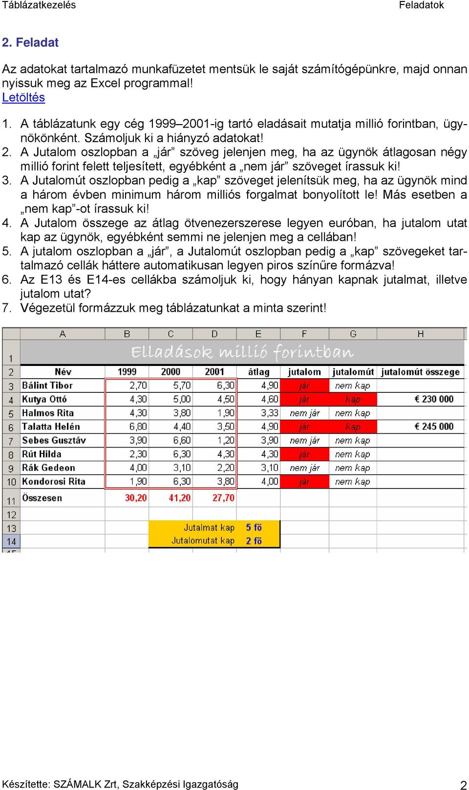 A Jutalom összege az átlag ötvenezerszerese legyen euróban, ha jutalom utat kap az ügynök, egyébként semmi ne jelenjen meg a cellában! 5.