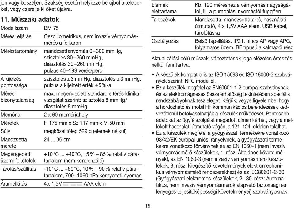 pulzus 40 199 verés/perc A kijelzés pontossága Mérési bizonytalanság Memória Méretek Súly Mandzsetta mérete Megengedett üzemi feltételek Tárolás/szállítás szisztolés ± 3 mmhg, diasztolés ± 3 mmhg,