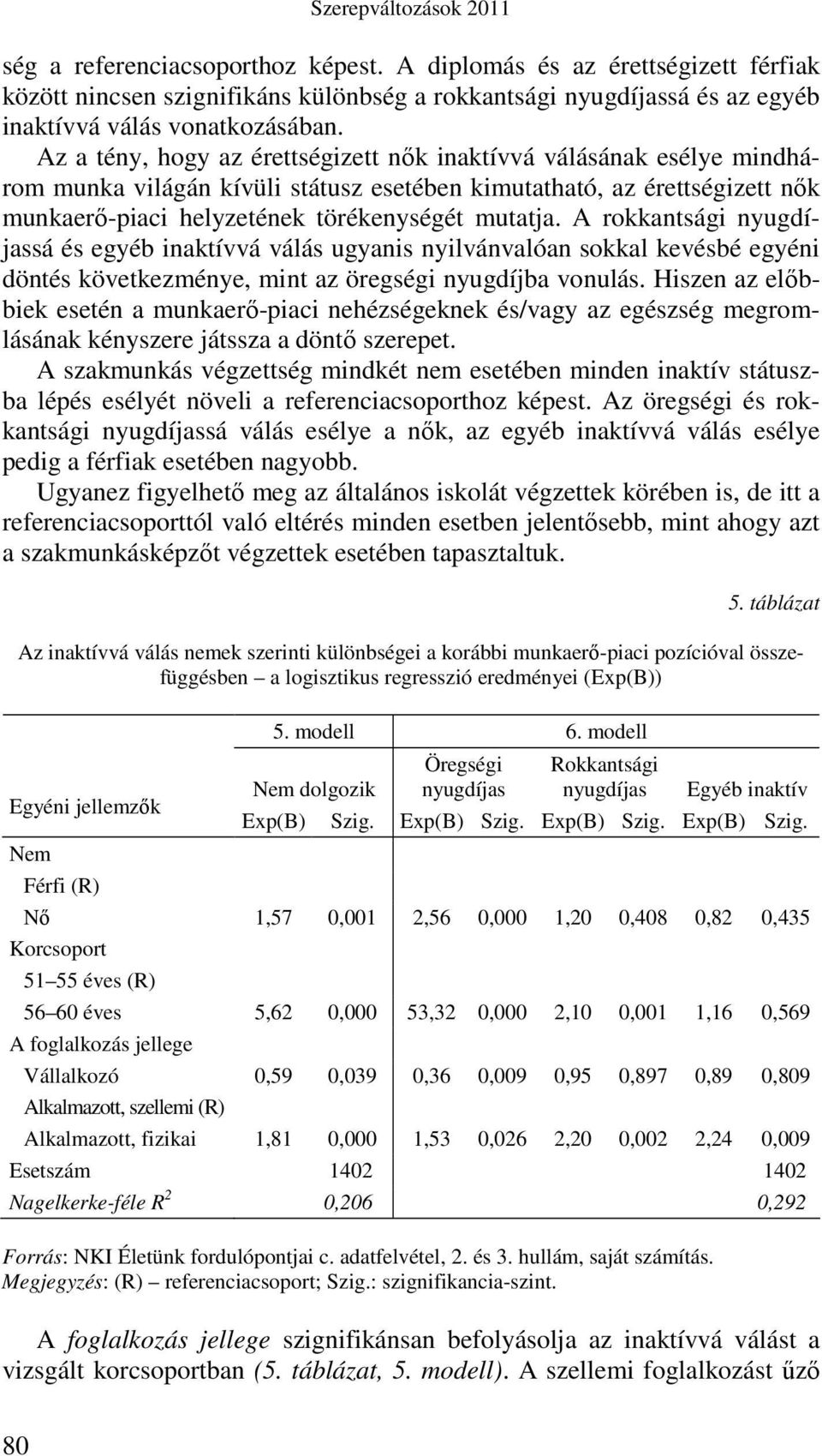 A rokkantsági sá és egyéb inaktívvá válás ugyanis nyilvánvalóan sokkal kevésbé egyéni döntés következménye, mint az öregségi nyugdíjba vonulás.