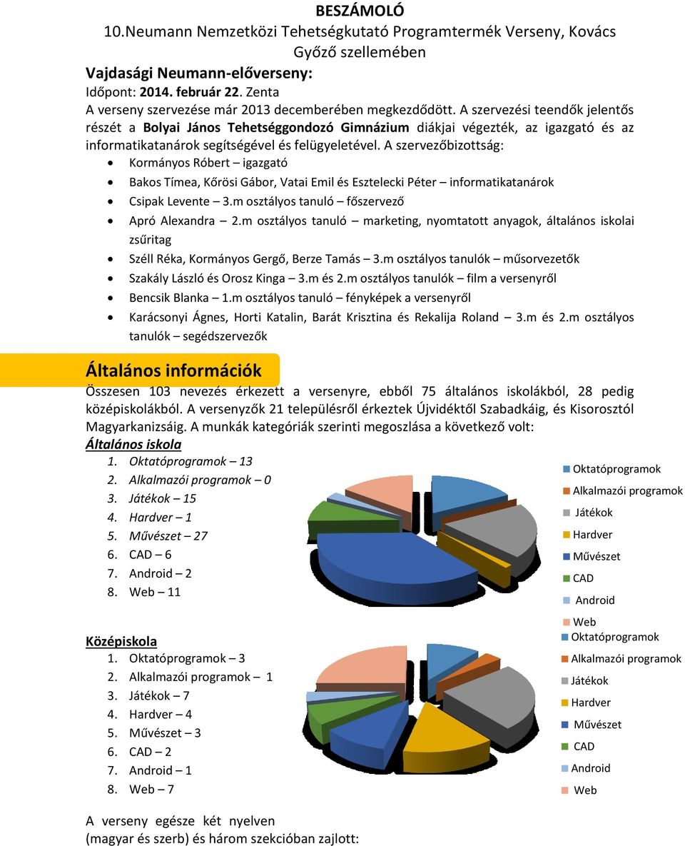 A szervezési teendők jelentős részét a Bolyai János Tehetséggondozó Gimnázium diákjai végezték, az igazgató és az informatikatanárok segítségével és felügyeletével.