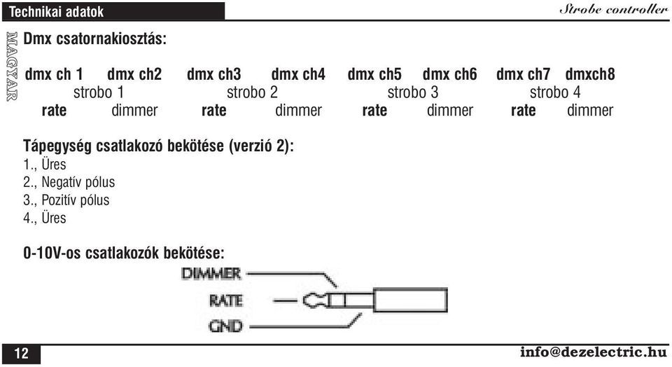 rate dimmer Tápegység csatlakozó bekötése (verzió 2): 1., Üres 2., Negatív pólus 3.