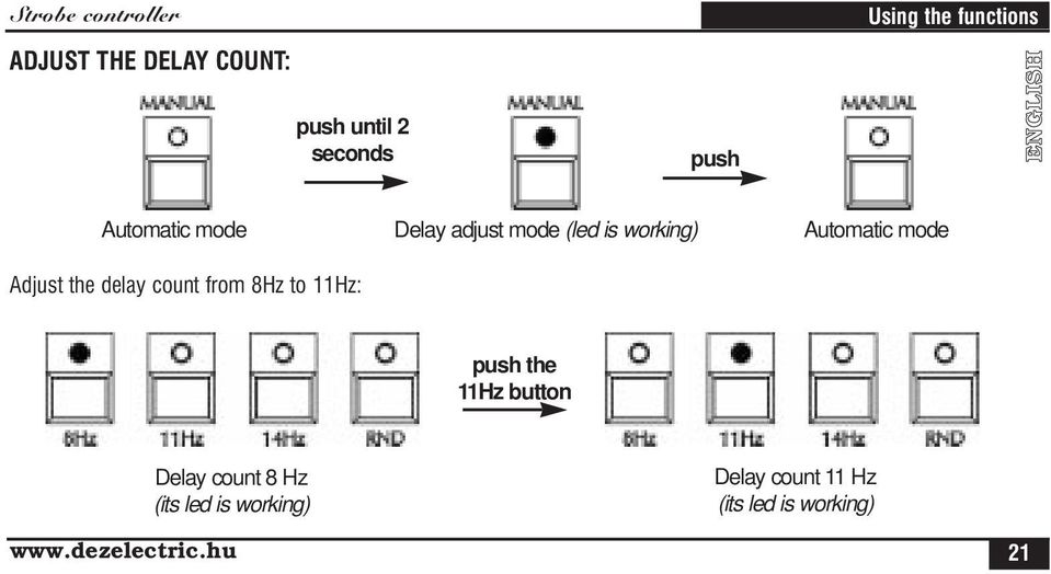 mode Adjust the delay count from 8Hz to 11Hz: push the 11Hz button Delay count 8