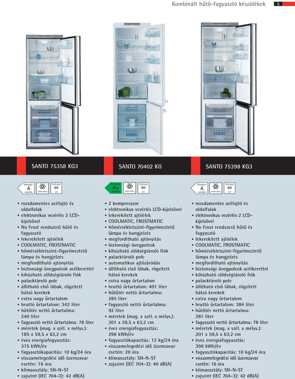 fagyasztókapacitás: 10 kg/24 óra esetén: 16 óra klíma: SN-N-ST zajszint (IEC 704-3): 42 db(a) 2 kompresszor elektronikus vezérlés LCD-kijelzővel kihúzható zöldségtároló fiók automatikus ajtózáródás