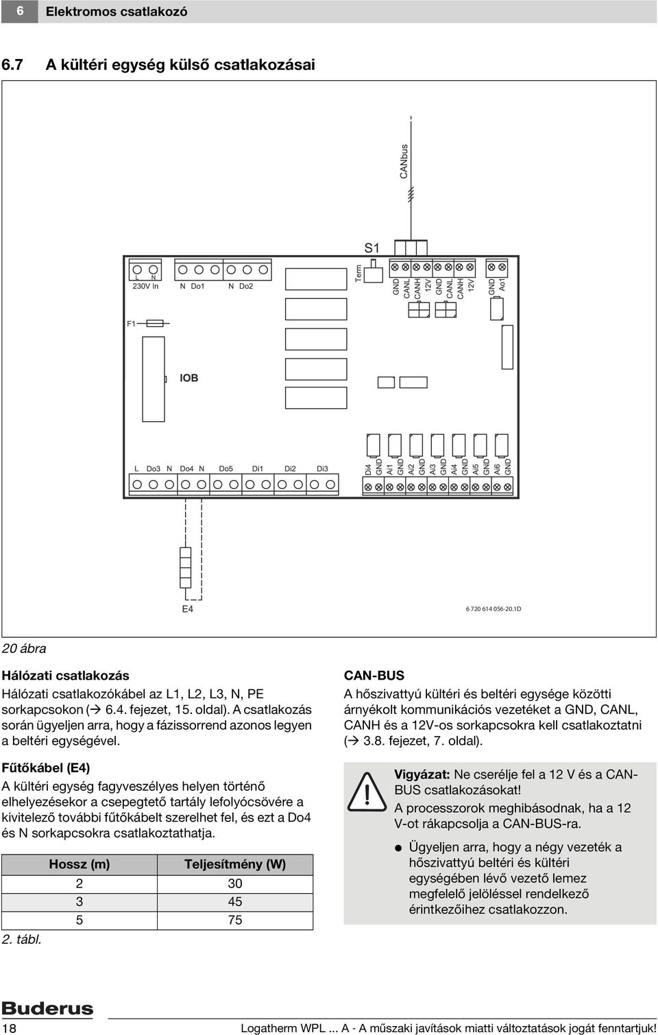 Fűtőkábel (E4) A kültéri egység fagyveszélyes helyen történő elhelyezésekor a csepegtető tartály lefolyócsövére a kivitelező további fűtőkábelt szerelhet fel, és ezt a Do4 és N sorkapcsokra