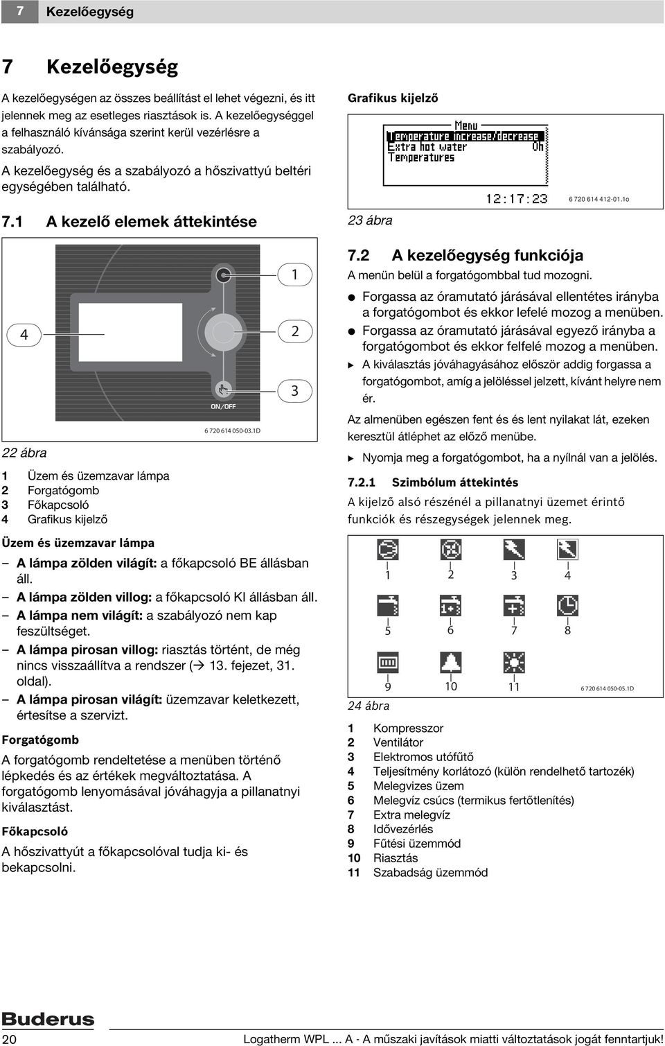 1 A kezelő elemek áttekintése 4 1 2 3 23 ábra 7.2 A kezelőegység funkciója A menün belül a forgatógombbal tud mozogni.