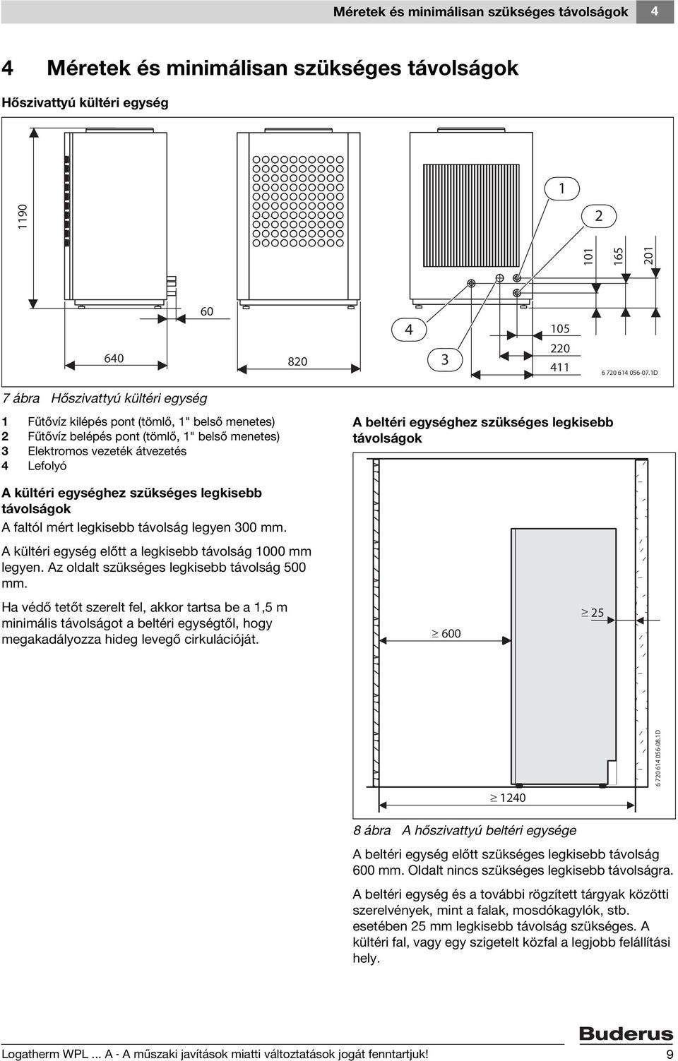 szükséges legkisebb távolságok A kültéri egységhez szükséges legkisebb távolságok A faltól mért legkisebb távolság legyen 300 mm. A kültéri egység előtt a legkisebb távolság 1000 mm legyen.