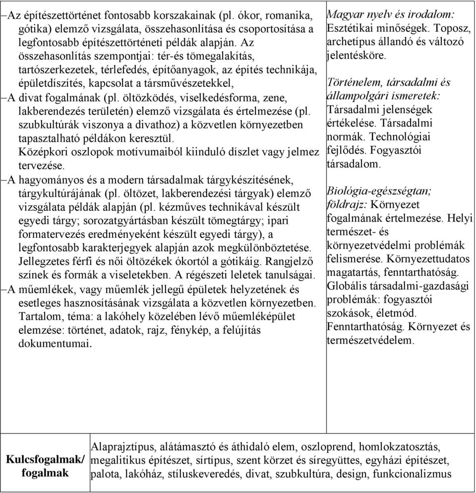 öltözködés, viselkedésforma, zene, lakberendezés területén) elemző vizsgálata és értelmezése (pl. szubkultúrák viszonya a divathoz) a közvetlen környezetben tapasztalható példákon keresztül.