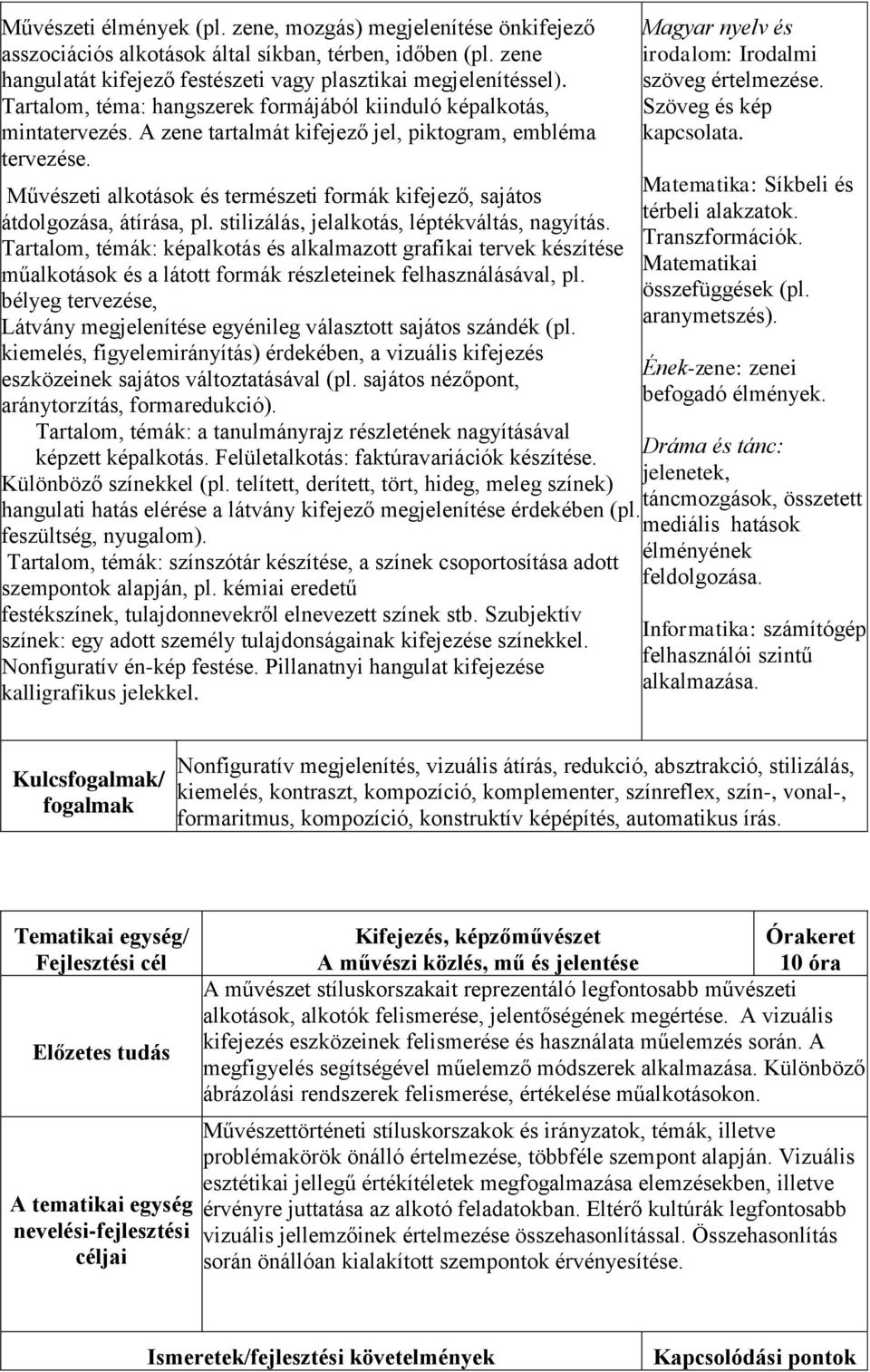 Művészeti alkotások és természeti formák kifejező, sajátos átdolgozása, átírása, pl. stilizálás, jelalkotás, léptékváltás, nagyítás.