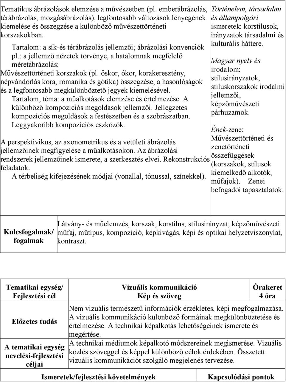 őskor, ókor, korakeresztény, népvándorlás kora, romanika és gótika) összegzése, a hasonlóságok és a legfontosabb megkülönböztető jegyek kiemelésével.