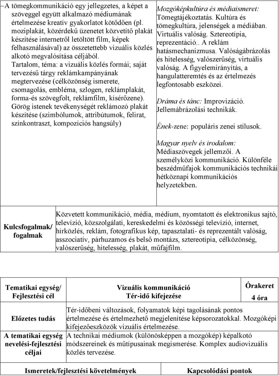 Tartalom, téma: a vizuális közlés formái; saját tervezésű tárgy reklámkampányának megtervezése (célközönség ismerete, csomagolás, embléma, szlogen, reklámplakát, forma-és szövegfolt, reklámfilm,