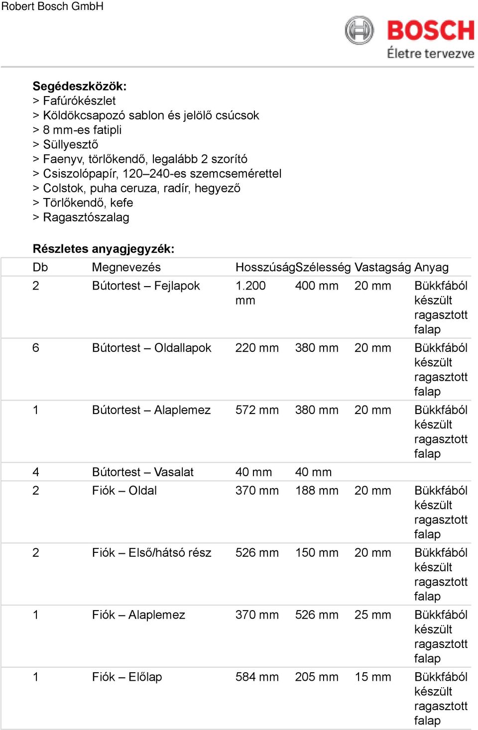 Fejlapok 1.