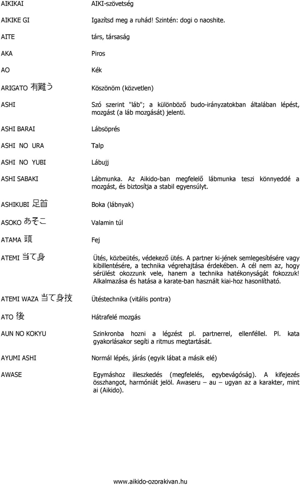 Lábsöprés Talp Lábujj Lábmunka. Az Aikido-ban megfelelő lábmunka teszi könnyeddé a mozgást, és biztosítja a stabil egyensúlyt. Boka (lábnyak) Valamin túl Fej Ütés, közbeütés, védekező ütés.