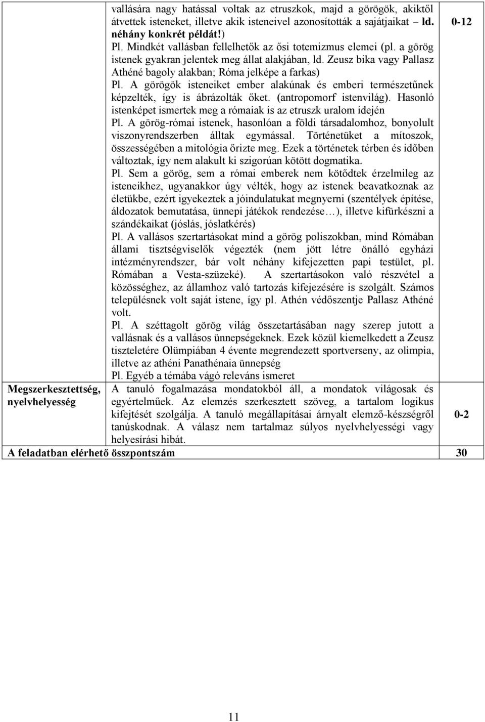 Zeusz bika vagy Pallasz Athéné bagoly alakban; Róma jelképe a farkas) Pl. A görögök isteneiket ember alakúnak és emberi természetűnek képzelték, így is ábrázolták őket. (antropomorf istenvilág).