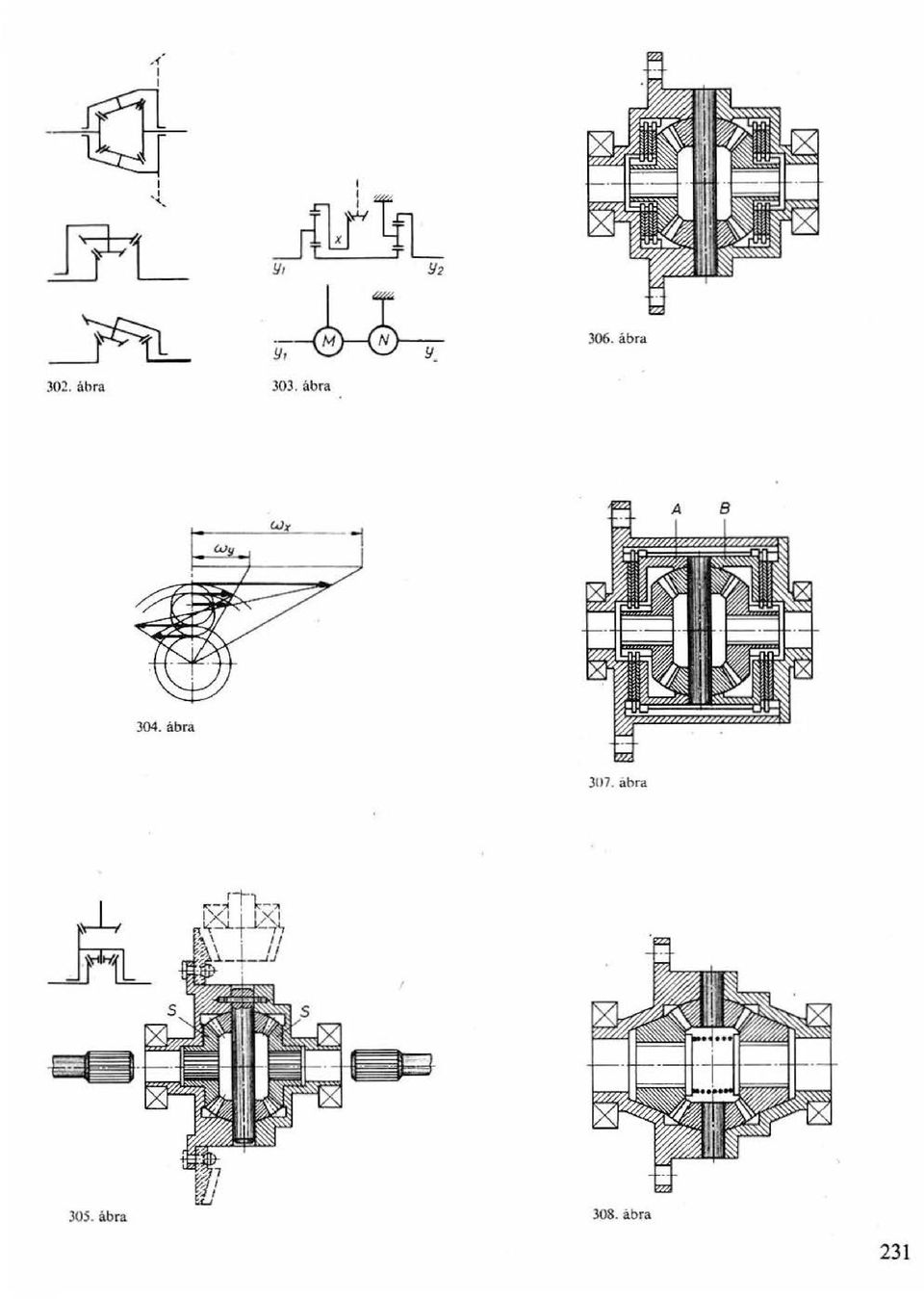 ábra 304. ábrá 3117.