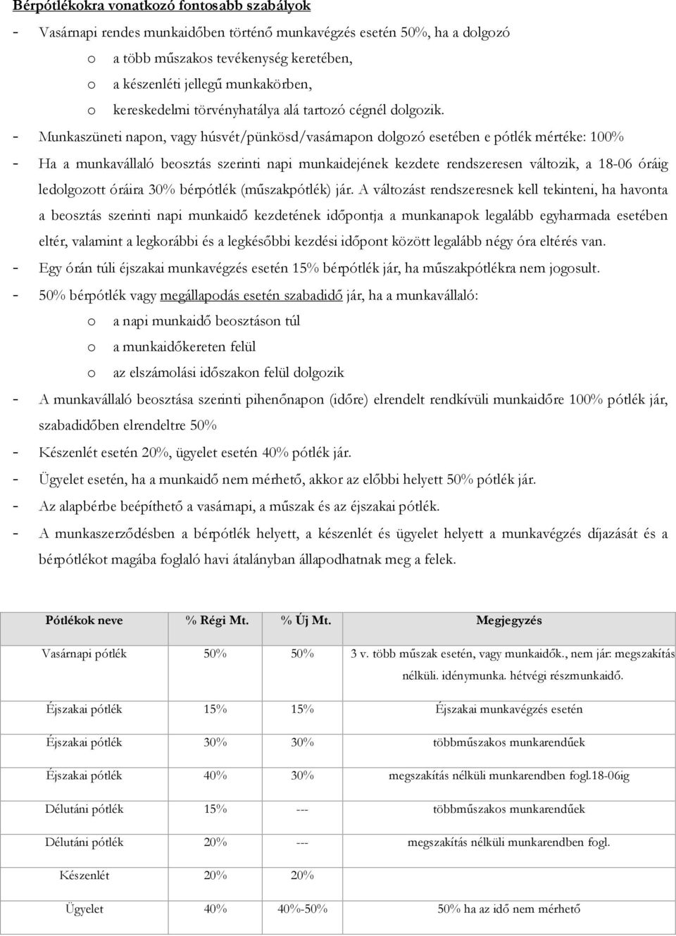 - Munkaszüneti napon, vagy húsvét/pünkösd/vasárnapon dolgozó esetében e pótlék mértéke: 100% - Ha a munkavállaló beosztás szerinti napi munkaidejének kezdete rendszeresen változik, a 18-06 óráig