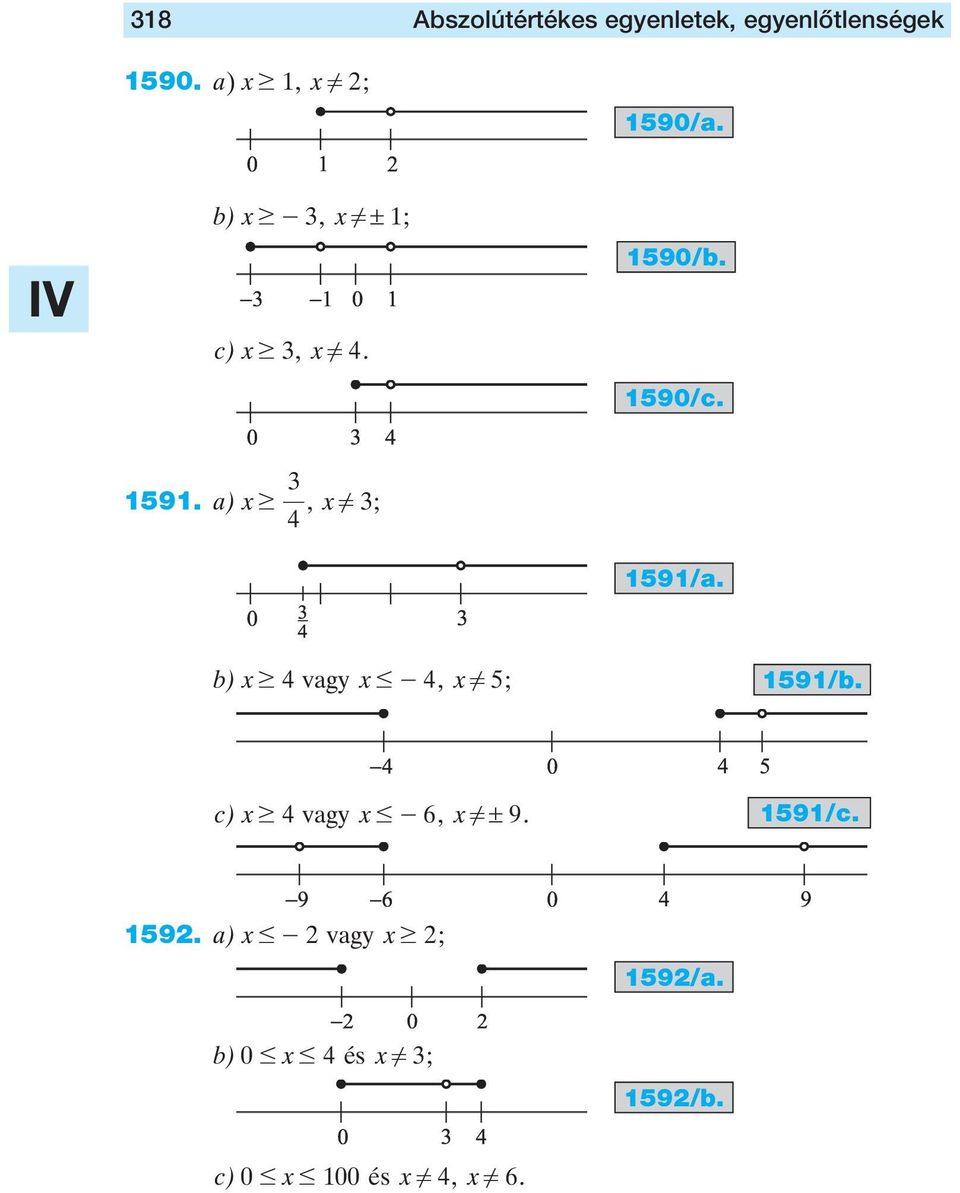 ; 4 59/a. b) $ 4 vagy # - 4,! 5; 59/b. c) $ 4 vagy # - 6,!! 9.