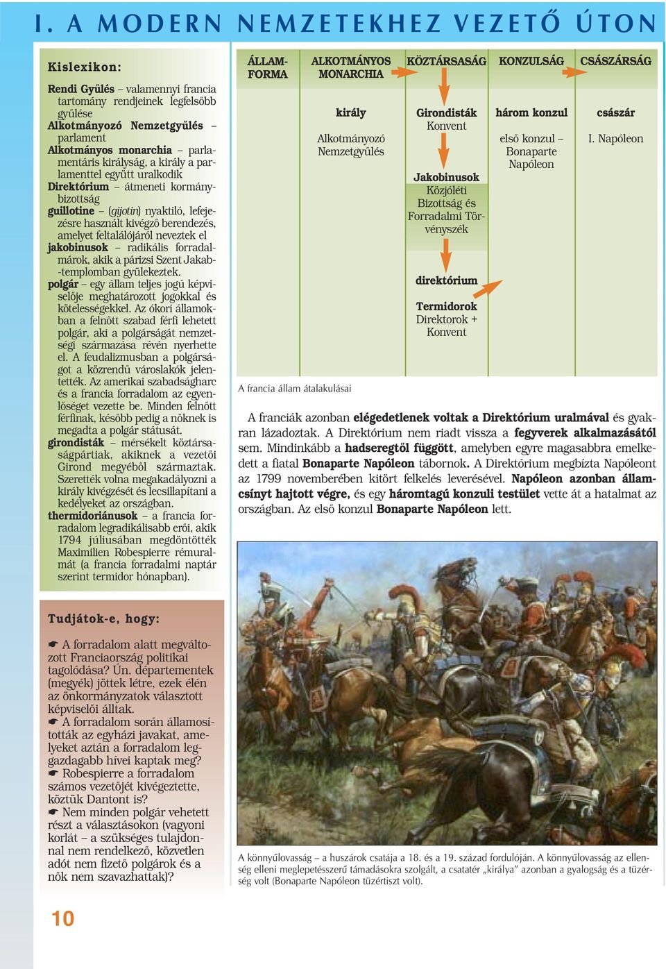 jakobinusok radikális forradalmárok, akik a párizsi Szent Jakab- -templomban gyülekeztek. polgár egy állam teljes jogú képviselője meghatározott jogokkal és kötelességekkel.