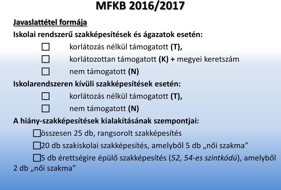 nélkül támogatott (T), nem támogatott (N) A hiány-szakképesítések kialakításának szempontjai: összesen 25 db, rangsorolt