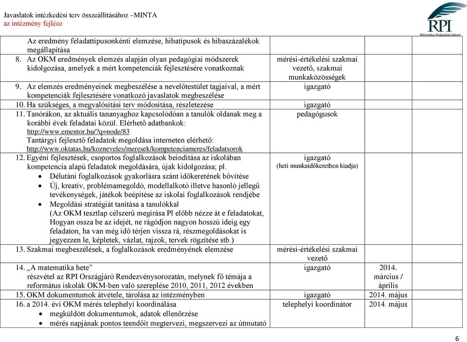 Az elemzés eredményeinek megbeszélése a nevelőtestület tagjaival, a mért kompetenciák fejlesztésére vonatkozó javaslatok megbeszélése 10.