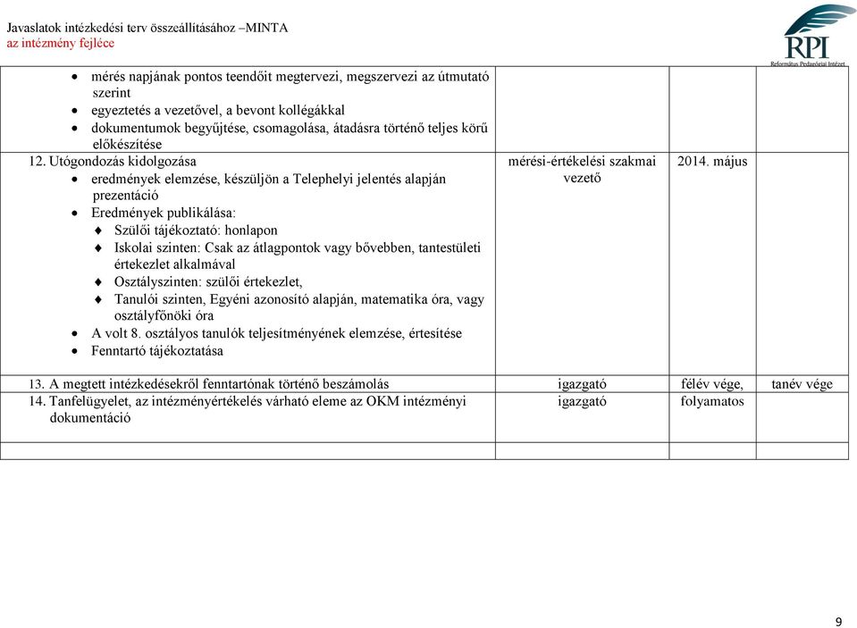 bővebben, tantestületi értekezlet alkalmával Osztályszinten: szülői értekezlet, Tanulói szinten, Egyéni azonosító alapján, matematika óra, vagy osztályfőnöki óra A volt 8.