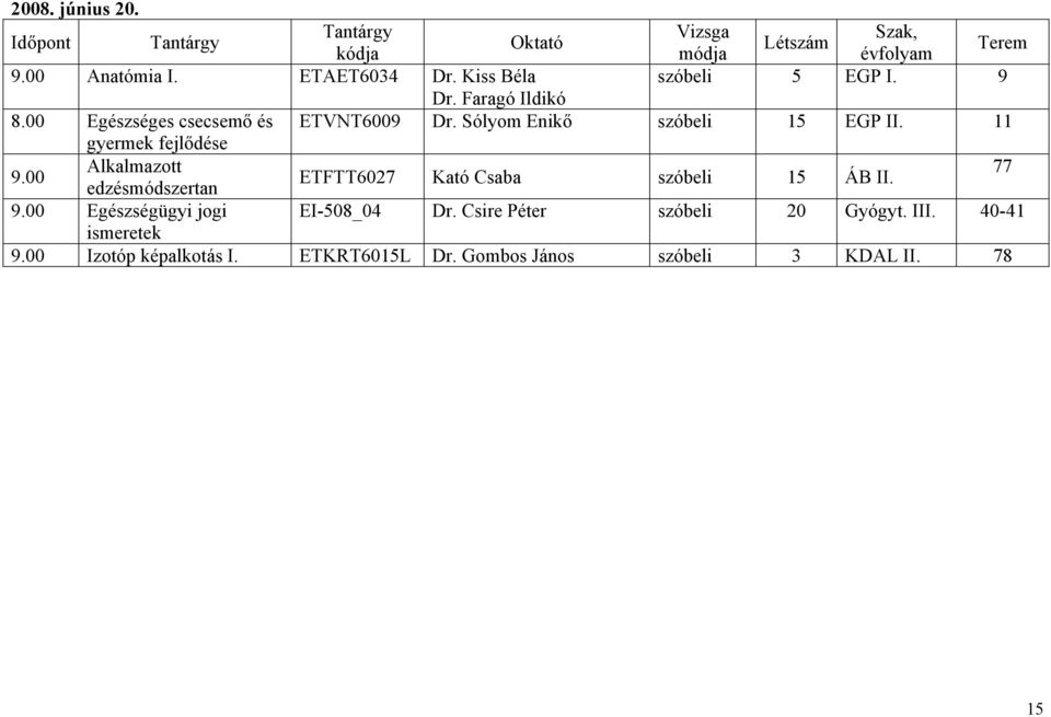00 Alkalmazott 77 ETFTT6027 Kató Csaba szóbeli 15 ÁB II. edzésmódszertan 9.00 Egészségügyi jogi EI-508_04 Dr.
