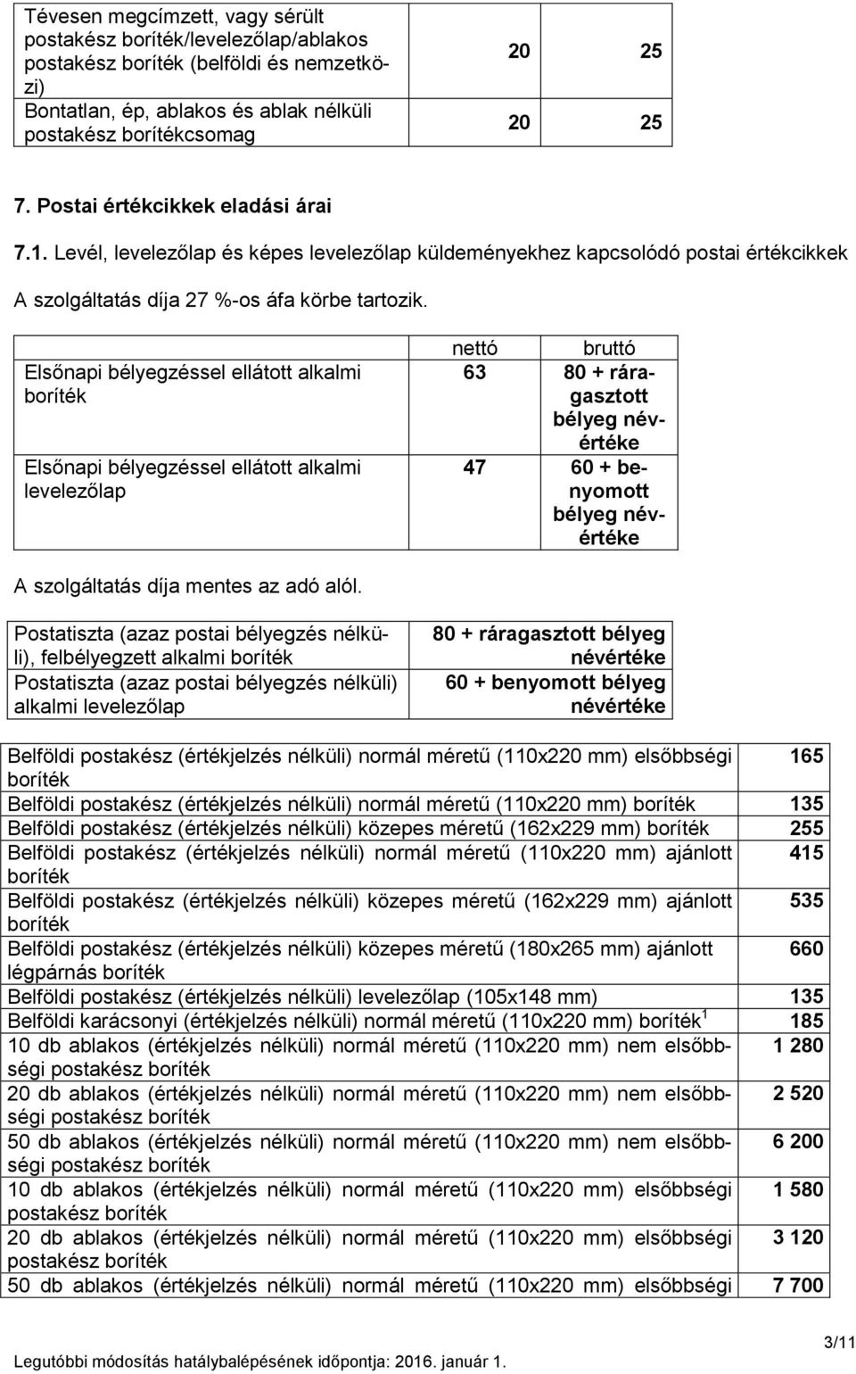 Elsőnapi bélyegzéssel ellátott alkalmi boríték Elsőnapi bélyegzéssel ellátott alkalmi levelezőlap nettó bruttó 63 80 + ráragasztott bélyeg névértéke 47 60 + benyomott bélyeg névértéke A szolgáltatás