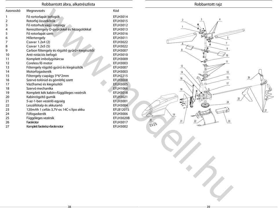 2x5 (5) Carbon főtengely és rögzítő gyűrű+kiegészítői Anti-rotációs befogó Komplett imbolygótárcsa Coreless fő motor Főtengely rögzítő gyűrű és kiegészítők Motorfogaskerék Főtengely csapágy 3*6*2mm