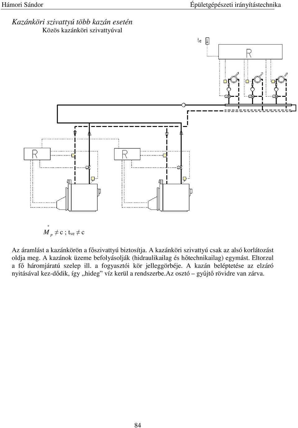 A kazánok üzeme befolyásolják (hidraulikailag és hıtechnikailag) egymást. Eltorzul a fı háromjáratú szelep ill.