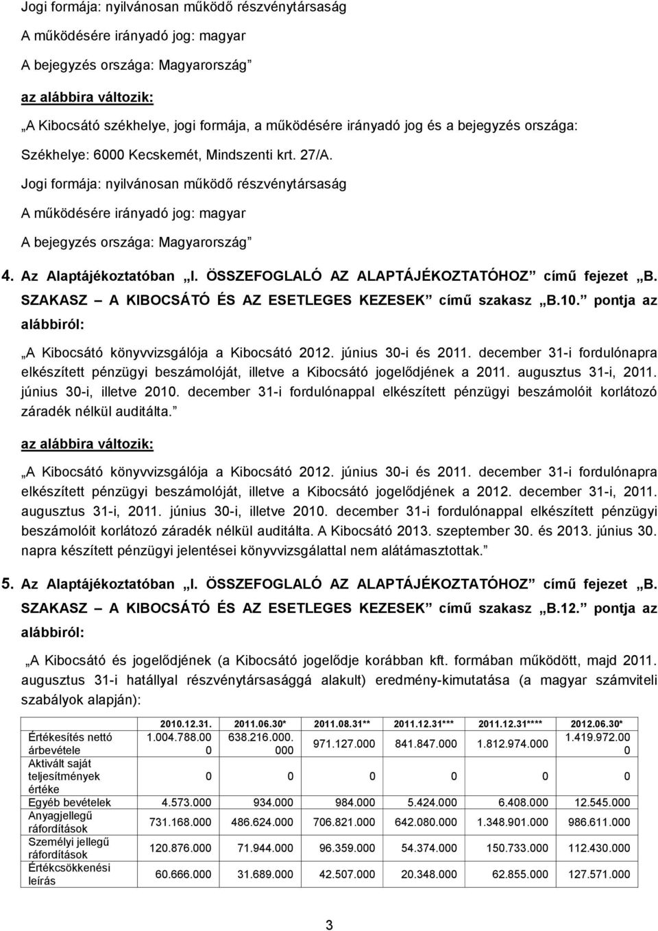 Az Alaptájékoztatóban I. ÖSSZEFOGLALÓ AZ ALAPTÁJÉKOZTATÓHOZ című fejezet B. SZAKASZ A KIBOCSÁTÓ ÉS AZ ESETLEGES KEZESEK című szakasz B.10.