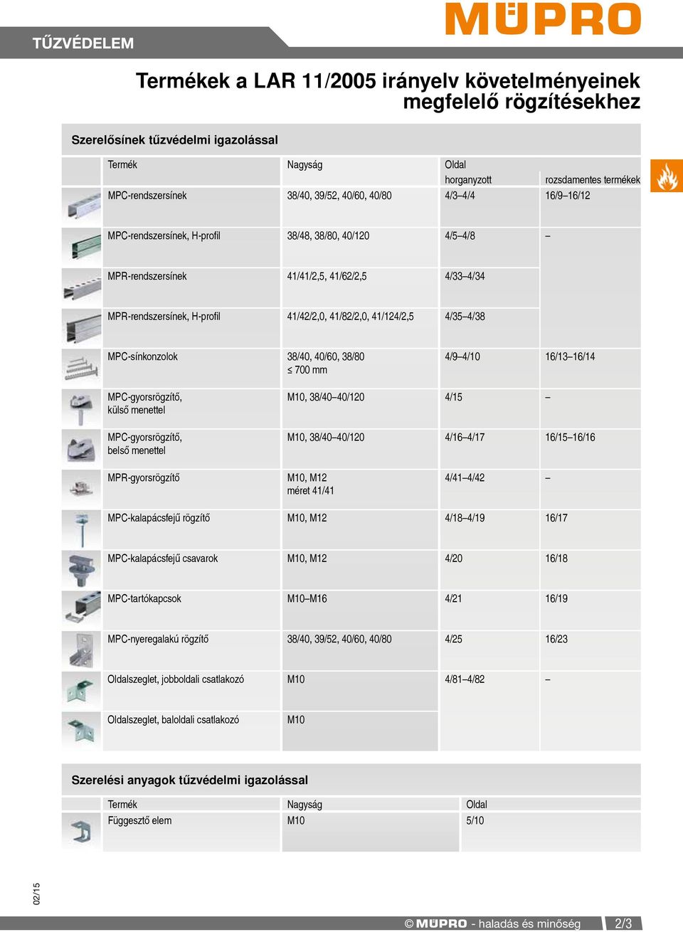 38/40, 40/60, 38/80 700 mm 4/9 4/10 16/13 16/14 MPC-gyorsrögzítő, külső menettel MPC-gyorsrögzítő, belső menettel, 38/40 40/120 4/15, 38/40 40/120 4/16 4/17 16/15 16/16 MPR-gyorsrögzítő, méret 41/41