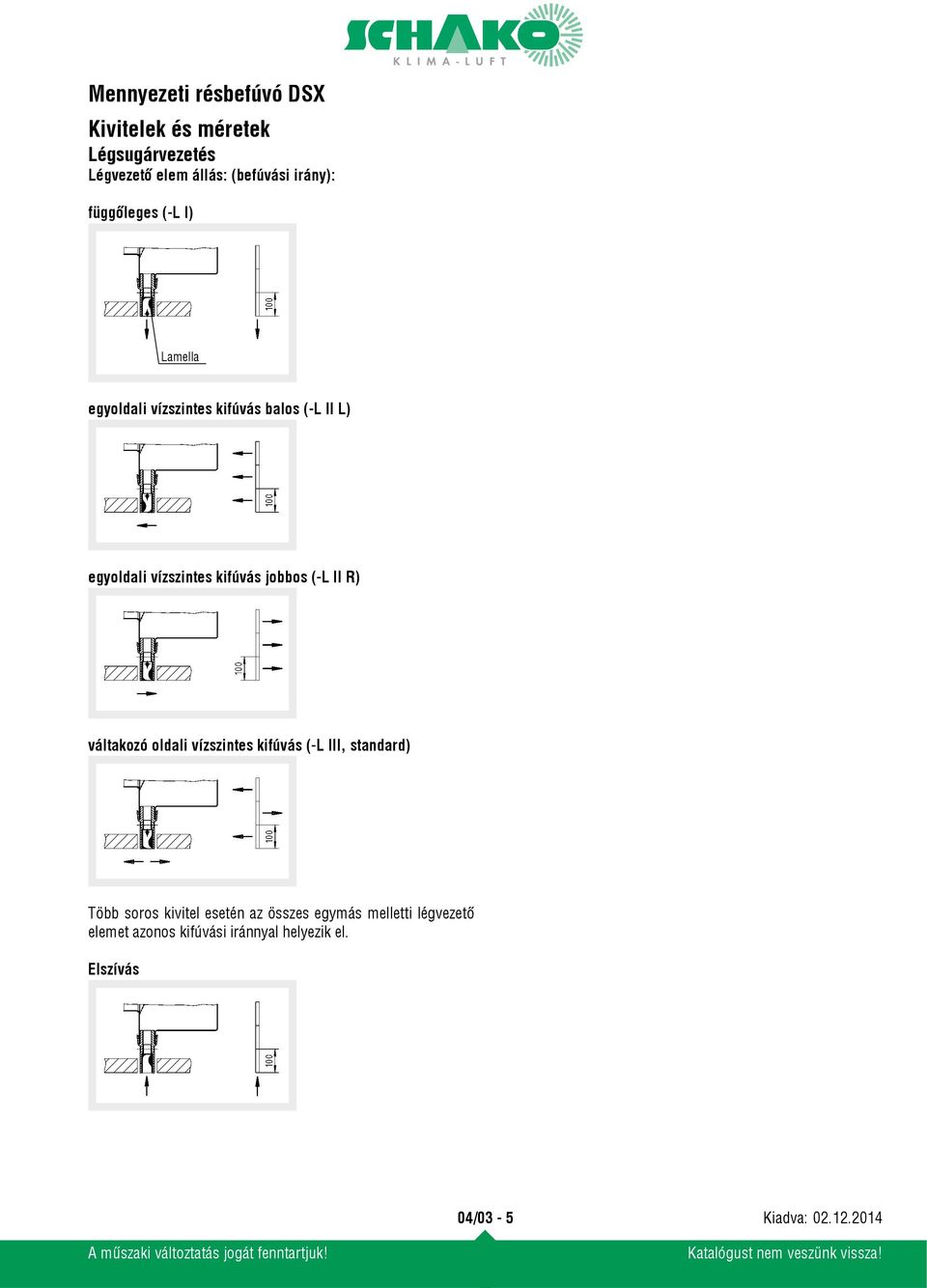 (-L II R) váltakozó oldali vízszintes kifúvás (-L III, standard) Több soros kivitel esetén