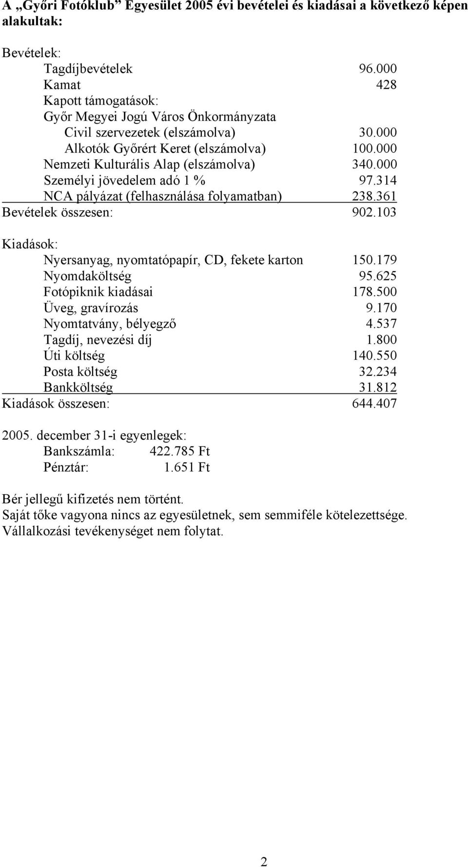 000 Személyi jövedelem adó 1 % 97.314 NCA pályázat (felhasználása folyamatban) 238.361 Bevételek összesen: 902.103 Kiadások: Nyersanyag, nyomtatópapír, CD, fekete karton 150.179 Nyomdaköltség 95.