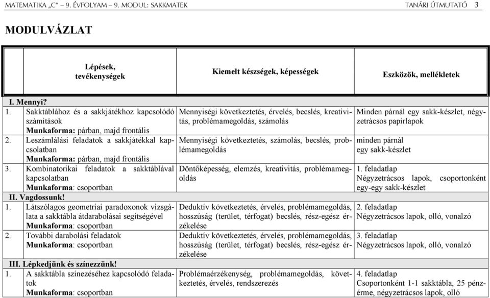 Kombinatorikai feladatok a sakktáblával kapcsolatban Munkaforma: csoportban II. Vagdossunk! 1.