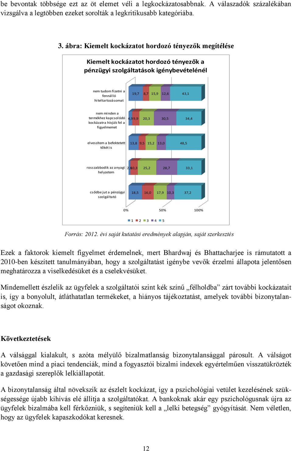 43,1 nem minden a termékhez kapcsolódó kockázatra hívják fel a figyelmemet 4,99,9 20,3 30,5 34,4 elveszítem a befektetett tőkét is 13,8 9,5 15,2 13,0 48,5 rosszabbodik az anyagi helyzetem 2,610,3