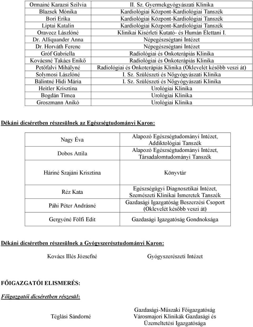 Anikó Dékáni dicséretben részesülnek az Egészségtudományi Karon: Nagy Éva Dobos Attila Háriné Szajáni Krisztina Réz Kata Páhi Péter Andrásné Gergyéné Fölfi Edit Alapozó Egészségtudományi Intézet,