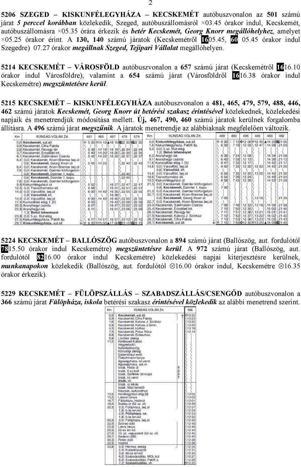 27 órakor megállnak Szeged, Tejipari Vállalat megállóhelyen. 5214 KECSKEMÉT VÁROSFÖLD autóbuszvonalon a 657 számú járat (Kecskemétről 1616.