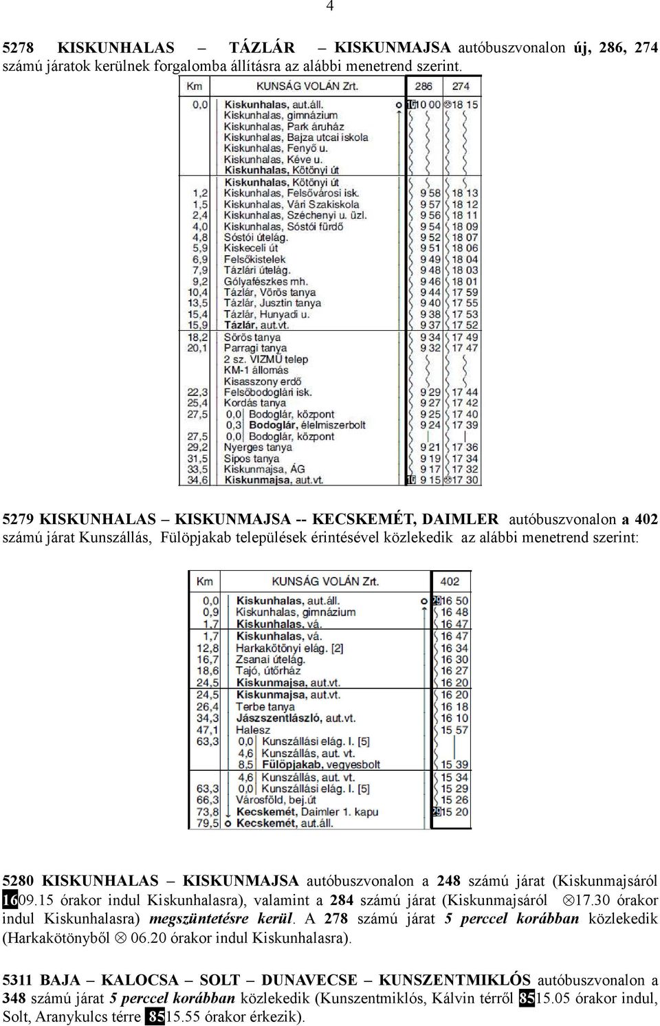 KISKUNMAJSA autóbuszvonalon a 248 számú járat (Kiskunmajsáról 1609.15 órakor indul Kiskunhalasra), valamint a 284 számú járat (Kiskunmajsáról 1 17.30 órakor indul Kiskunhalasra) megszüntetésre kerül.