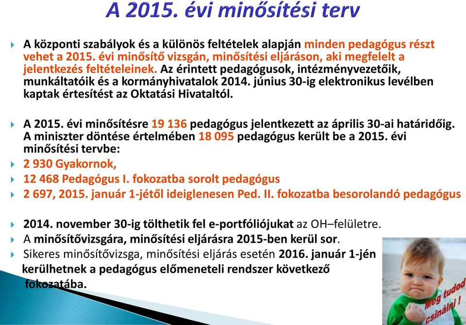 évi minősítésre 19 136 pedagógus jelentkezett az április 30-ai határidőig. A miniszter döntése értelmében 18 095 pedagógus került be a 2015. évi minősítési tervbe: 2 930 Gyakornok, 12 468 Pedagógus I.