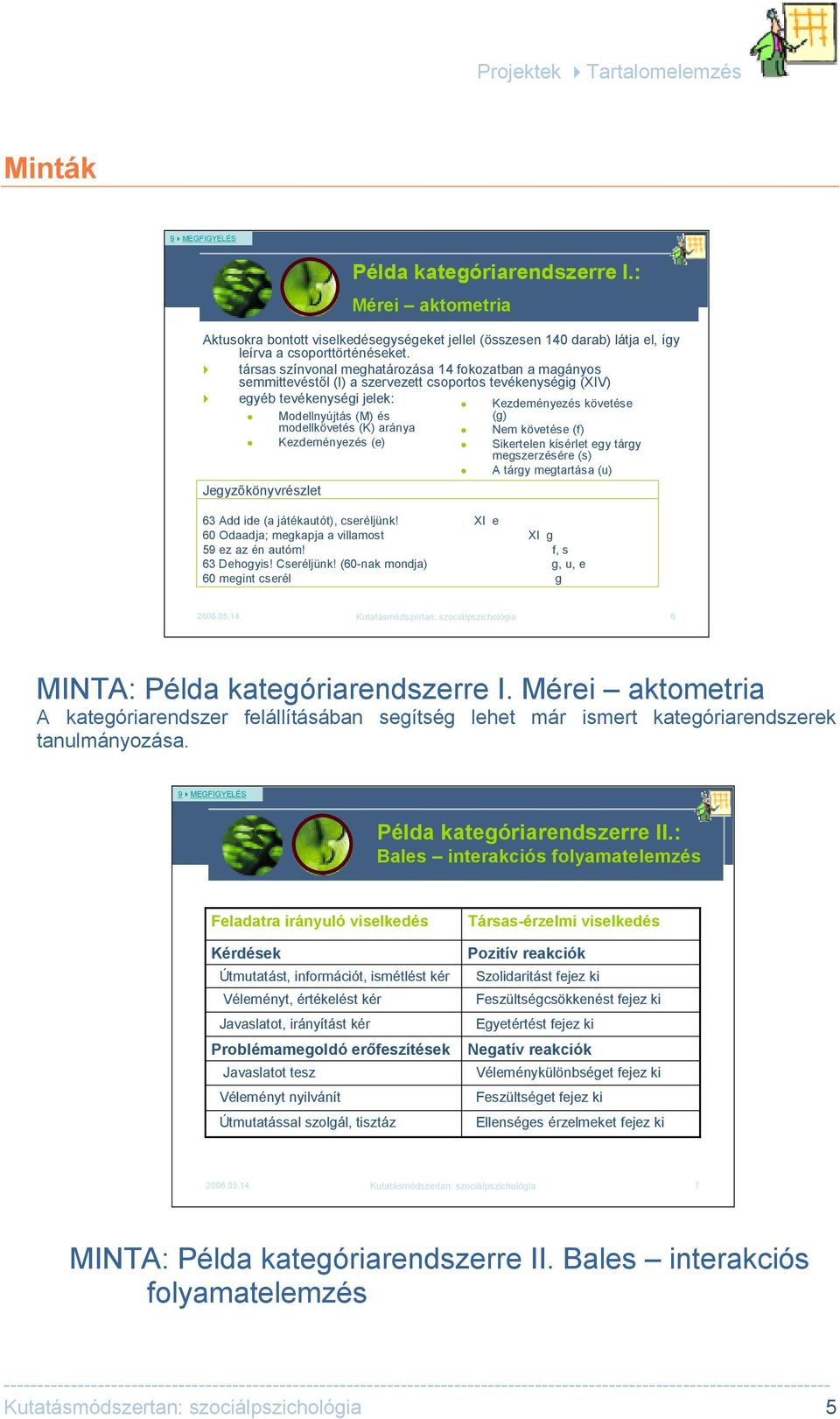 társas színvonal meghatározása 14 fokozatban a magányos semmittevéstől (I) a szervezett csoportos tevékenységig (XIV) egyéb tevékenységi jelek: Kezdeményezés követése Modellnyújtás (M) és (g)