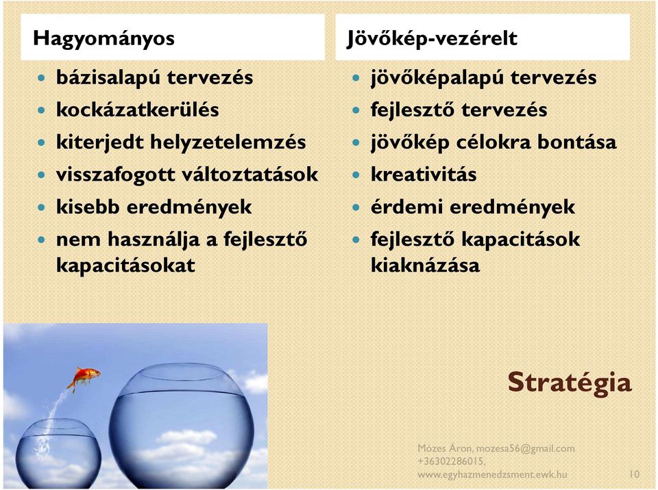 jövőképalapú tervezés fejlesztő tervezés jövőkép célokra bontása kreativitás érdemi